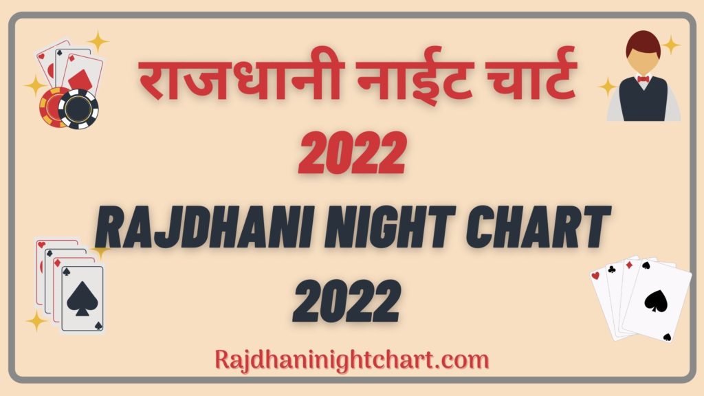 Rajdhani Night Chart